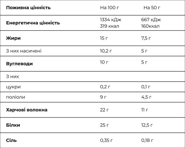 Батончик Crunch Bar МОРОЗИВО СОЛЕНА КАРАМЕЛЬ БЕЗ ЦУКРУ 50 г 25%, 12 штук 4820273230852 фото